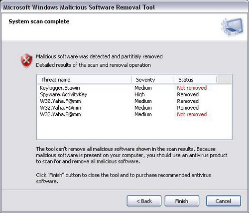 Microsoft Malicious Software Removal Tool 5.129